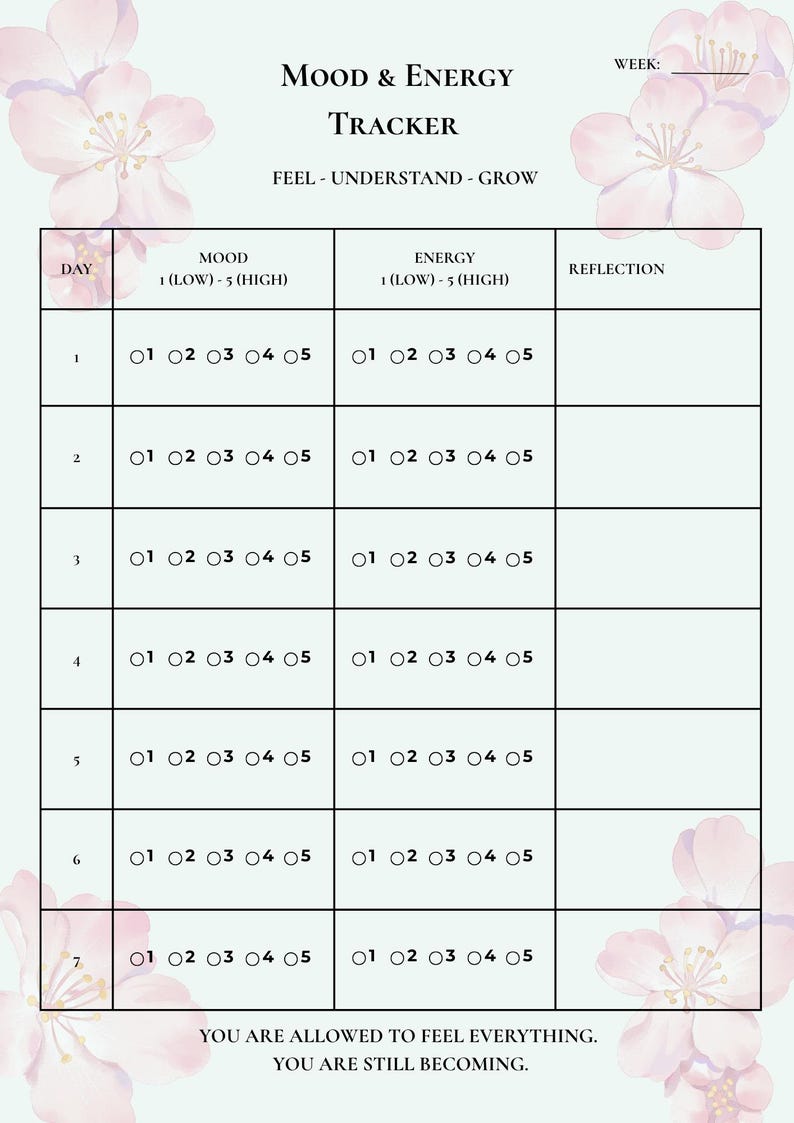 May include: A mood and energy tracker with a floral design. The tracker includes sections for mood, energy levels, and reflection, with a scale from 1 (low) to 5 (high). The text reads "Feel - Understand - Grow."