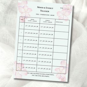 Mood and Energy Tracker
