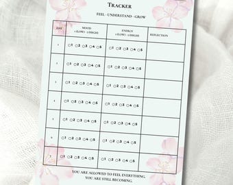 Mood and Energy Tracker