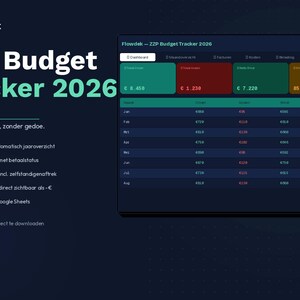 Planificador de presupuesto para autónomos 2025 (holandés) — Plantilla de resumen financiero para autónomos en formato Excel (hoja de cálculo)