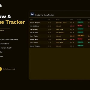 May include: Digital template for a barber shop, featuring a "No-Show & Revenue Tracker." The design includes a client list with appointment details, service prices, and status indicators. The template helps track missed appointments and protect revenue.