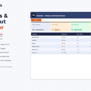 May include: A digital fitness and workout planner template with a blue and white design. The planner includes sections for tracking sessions, records, and workout details. The text includes "Fitness & Workout Planner" and exercise metrics.
