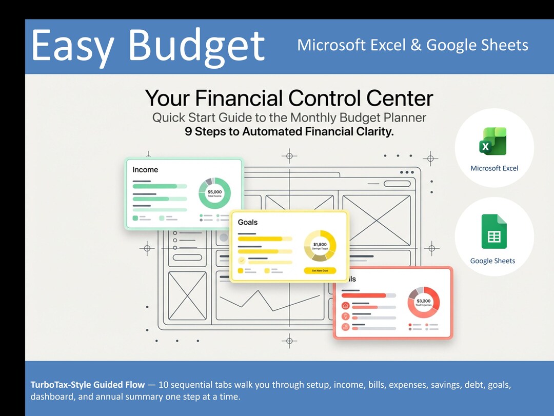 The Easy Budget Planner Excel Google Sheets Budget Spreadsheet Monthly ...