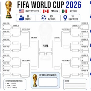 May include: A FIFA World Cup 2026 tournament bracket poster featuring the gold trophy, host country flags for the United States, Canada, and Mexico, and a structured layout for 48 teams, 104 matches, and 16 host cities with group stage tables.