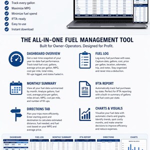 Rastreador de despesas com combustível