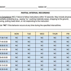 Student Non-Compliance Behavior Partial Interval Data Tracking