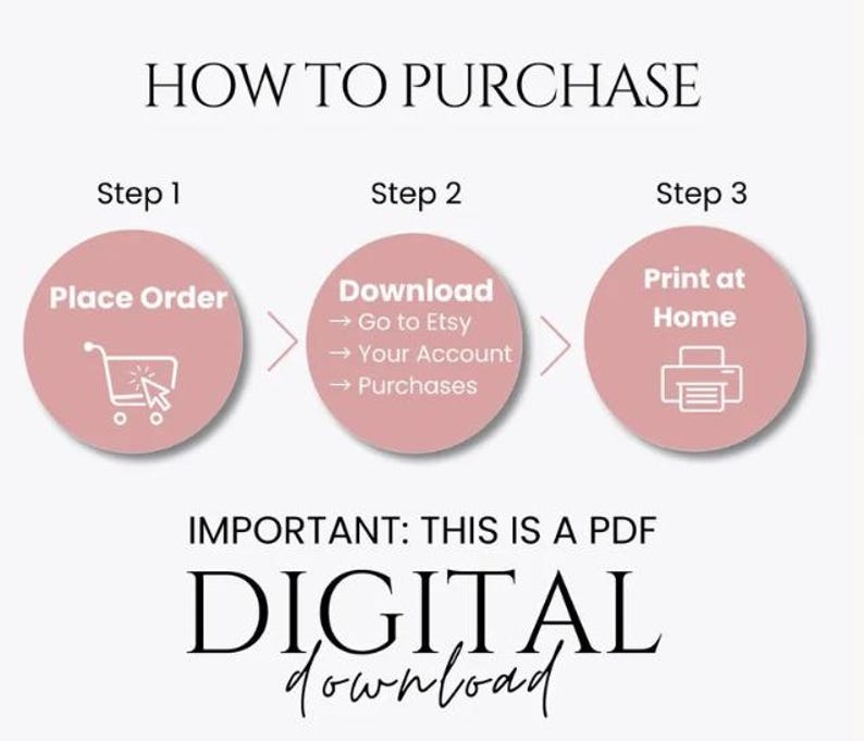 May include: An instructional graphic titled HOW TO PURCHASE with three pink circles. Step 1 shows a shopping cart icon. Step 2 lists Download, Go to Etsy, Your Account, Purchases. Step 3 shows a printer icon. Text below reads IMPORTANT: THIS IS A PDF DIGITAL download.
