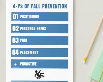May include: A white poster with blue accents and the text "4-Ps of Fall Prevention." The poster lists "Positioning," "Personal Needs," "Pain," "Placement," and "Proactive." A stick figure of a person falling is at the bottom.