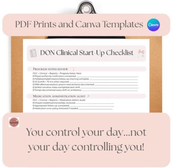 Director of Nursing Checklist| Survey Readiness| PDF and Canva Template| PCC Pathways Included