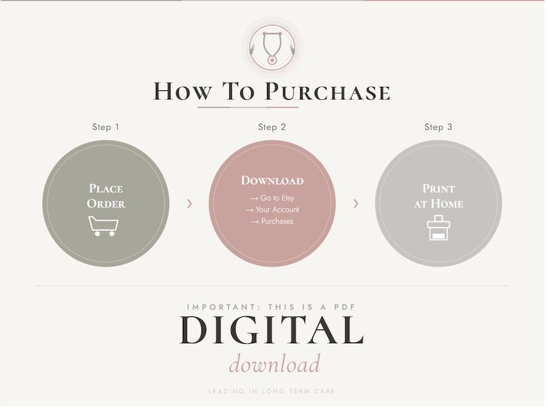 May include: An instructional graphic titled How To Purchase with three steps. Step 1: Place Order with a shopping cart icon. Step 2: Download with instructions to go to Etsy, Your Account, and Purchases. Step 3: Print at Home with a printer icon.