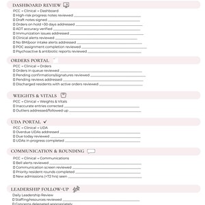 May include: A white DON Clinical Start-Up Checklist document with light pink headers. Sections include Dashboard Review, Orders Portal, Weights & Vitals, UDA Portal, Communication & Rounding, and Leadership Follow-Up, each with checkboxes and lines.