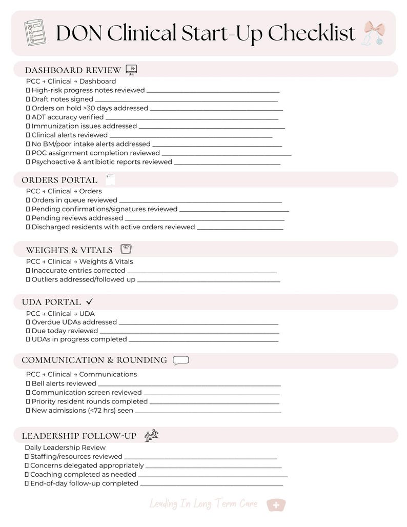 Development Director First 100 Days Checklist.pdf Director of Nursing Checklist| Survey Readiness| PDF and Canva Template ...