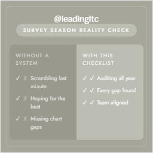 Puede incluir: Una infograf&iacute;a de color verde salvia titulada @leadingltc SURVEY SEASON REALITY CHECK. Compara WITHOUT A SYSTEM, con elementos como Scrambling last minute, con WITH THIS CHECKLIST, con elementos como Auditing all year, Every gap found, Team aligned.