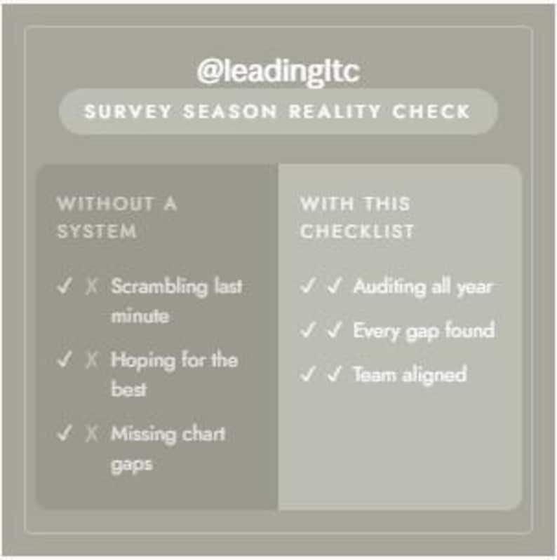 Puede incluir: Una infograf&iacute;a de color verde salvia titulada @leadingltc SURVEY SEASON REALITY CHECK. Compara WITHOUT A SYSTEM, con elementos como Scrambling last minute, con WITH THIS CHECKLIST, con elementos como Auditing all year, Every gap found, Team aligned.