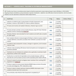 Puede incluir: Un documento titulado Section 2 - Surveillance, Tracking & Outbreak Management. Presenta una tabla con columnas para Audit Item, F-Tag, Status y Action/Notes, enumerando varios protocolos de control de infecciones para centros de salud.