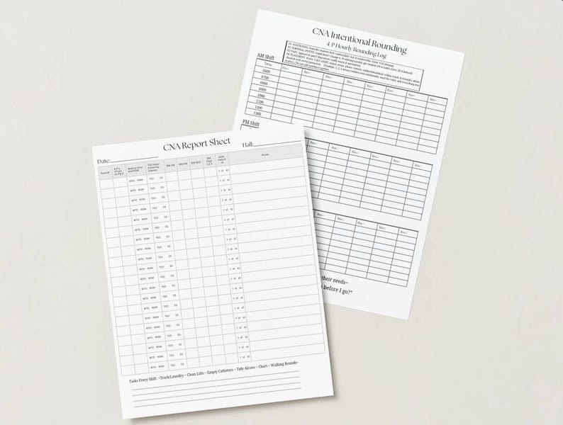 Cna Rounding Templete CNA Report Sheet | Shift-to-shift SNF Workflow Tool | Intentional ...