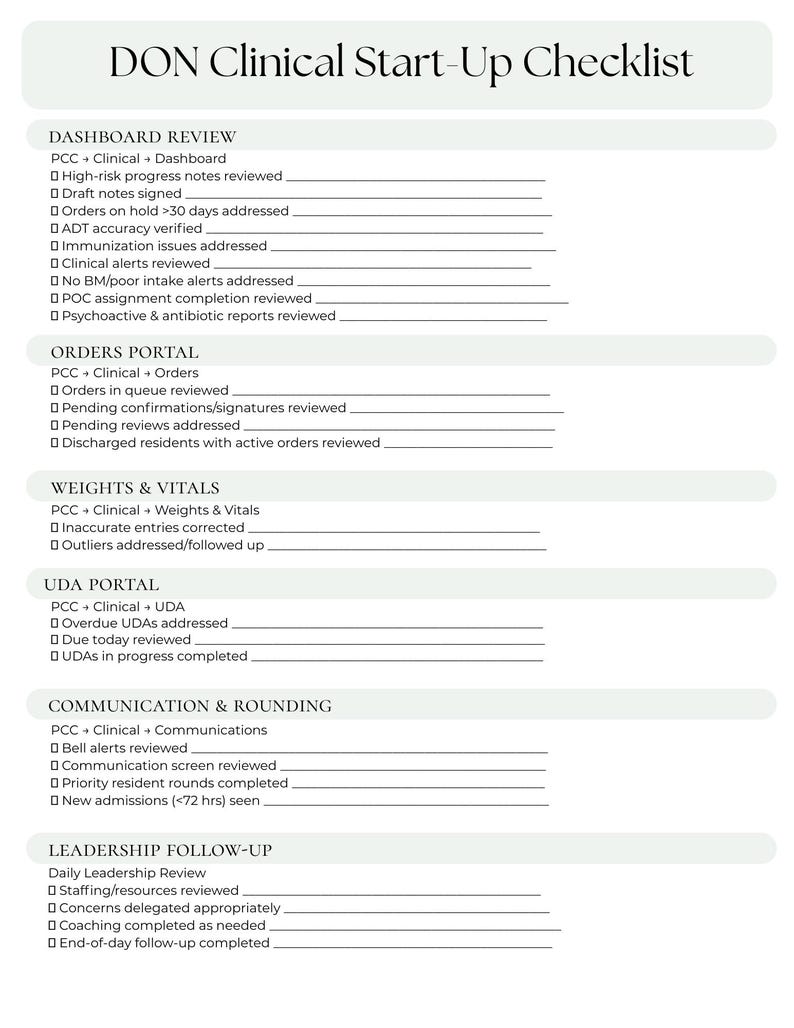May include: A white DON Clinical Start-Up Checklist document featuring sections for Dashboard Review, Orders Portal, Weights & Vitals, UDA Portal, Communication & Rounding, and Leadership Follow-Up, each with checkboxes and blank lines for notes.