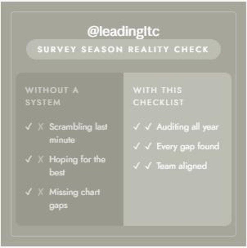 May include: A sage green infographic titled @leadingltc SURVEY SEASON REALITY CHECK. It compares WITHOUT A SYSTEM, showing items like Scrambling last minute, with WITH THIS CHECKLIST, showing items like Auditing all year, Every gap found, and Team aligned.