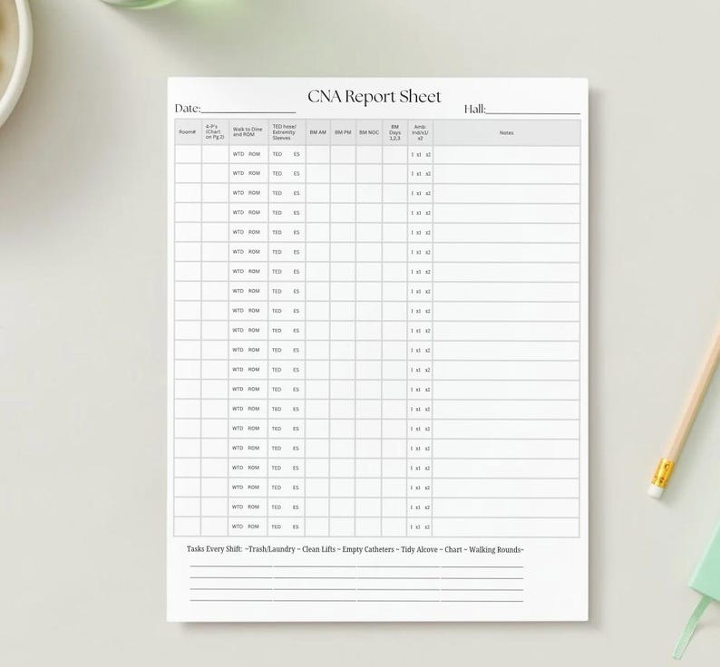 Cna Rounding CNA Report Sheet | Shift-to-shift SNF Workflow Tool | Intentional ...