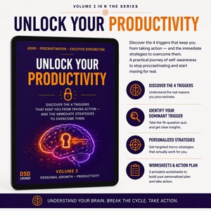 Può includere: Un tablet digitale mostra la copertina del libro Unlock Your Productivity, Volume 2, con un grafico di un cervello luminoso, una serratura e una chiave. Il testo evidenzia ADHD, procrastinazione e quattro passaggi per la crescita personale.