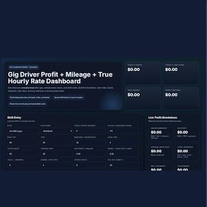 Pode incluir: Um painel digital azul escuro intitulado "Gig Driver Profit Dashboard" com texto branco. Ele rastreia quilometragem, despesas e taxas horárias. Inclui histórico de turnos e números após despesas. Compatível com serviços de entrega.