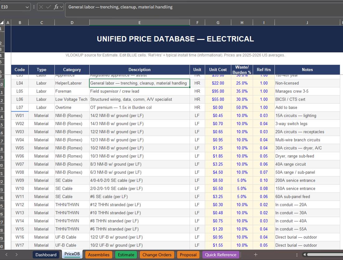 Electrical Estimator Excel • Residential Electrical Estimate Template ...