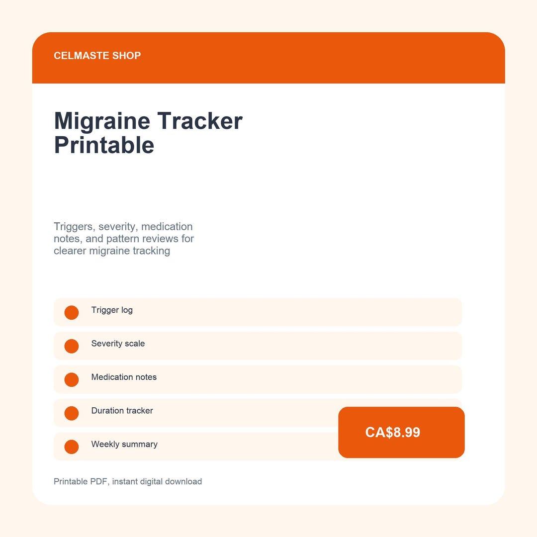 Migraine Tracker Printable | Headache Diary, Trigger Log, Medication ...