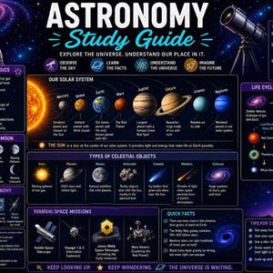 May include: An astronomy study guide poster with a dark blue space background. It features illustrations of planets, the moon phases, and celestial objects. Text includes "Astronomy Study Guide" and "Explore the Universe."