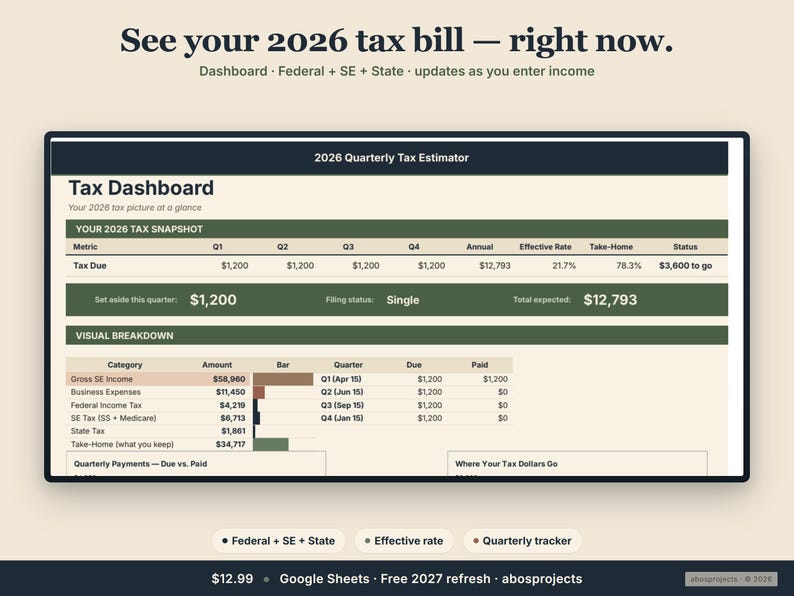 Pode incluir: Um painel fiscal digital exibe dados financeiros para 2026, incluindo rendimentos, despesas e estimativas de impostos. A interface mostra n&uacute;meros trimestrais e anuais, com foco nos impostos federais, estaduais e de trabalhadores aut&ocirc;nomos. O texto diz "See your 2026 tax bill - right now."