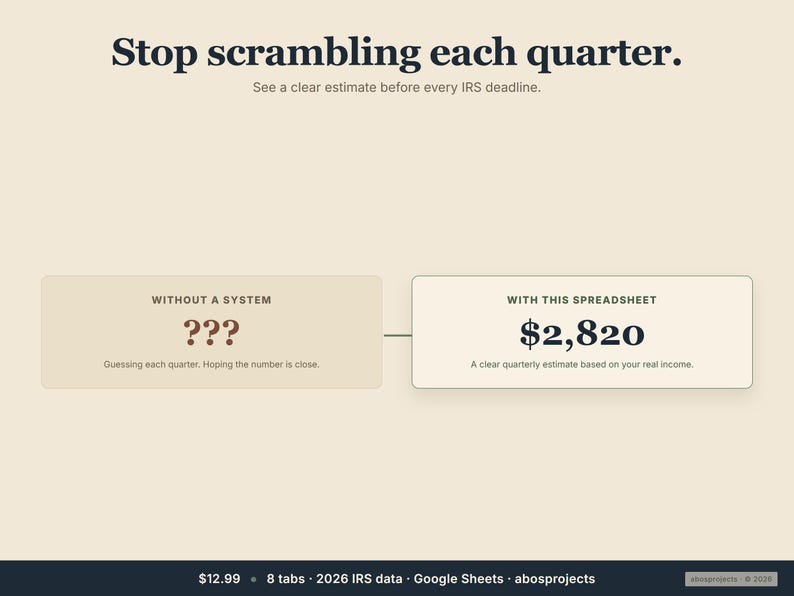 Pode incluir: Gr&aacute;fico com o texto "Stop scrambling each quarter." e "See a clear estimate before every IRS deadline." Compara "WITHOUT A SYSTEM" com "???" com "WITH THIS SPREADSHEET" com "$2,820".