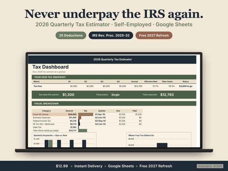 Pode incluir: Um ecr&atilde; de computador port&aacute;til exibe um painel de impostos com o texto "Nunca mais pague menos ao IRS". O ecr&atilde; mostra dados financeiros, incluindo impostos devidos, rendimentos e despesas. A interface foi concebida para trabalhadores independentes.