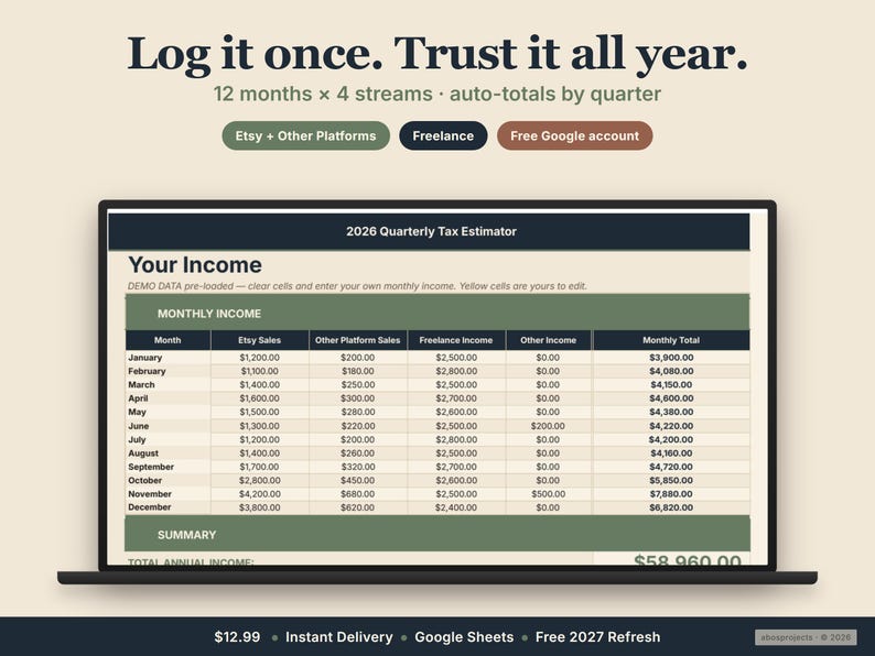 Pode incluir: Um laptop exibe uma planilha "2026 Quarterly Tax Estimator". A tela mostra a receita mensal da Etsy, outras plataformas e trabalho freelance, totalizando $58.960,00 anuais. O texto no topo diz "Log it once. Trust it all year."