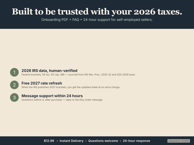Pode incluir: Gr&aacute;fico com o texto "Built to be trusted with your 2026 taxes." Ele lista recursos como PDF de integra&ccedil;&atilde;o, FAQ e suporte 24 horas. Detalhes adicionais incluem dados do IRS de 2026, atualiza&ccedil;&atilde;o gratuita da taxa de 2027 e suporte de mensagens em 24 horas.