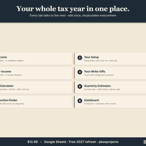 Pode incluir: Uma interface digital com o texto "Your whole tax year in one place." A interface &eacute; dividida em oito se&ccedil;&otilde;es, cada uma com um t&iacute;tulo e uma breve descri&ccedil;&atilde;o. A parte inferior da interface exibe o pre&ccedil;o e o logotipo do Google Sheets.