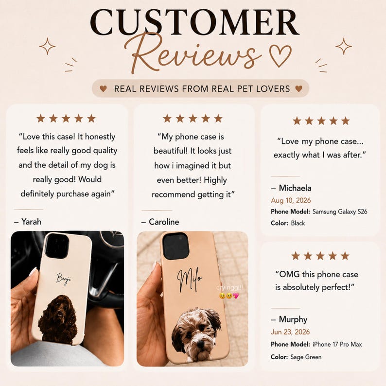 K&ouml;nnte beinhalten: Eine Kundenbewertungsgrafik mit dem Text CUSTOMER Reviews und REAL REVIEWS FROM REAL PET LOVERS. Sie zeigt F&uuml;nf-Sterne-Bewertungen, schriftliche Erfahrungsberichte und zwei Handyh&uuml;llen mit individuellen Hundeportr&auml;ts sowie den Namen Benji und Milo.