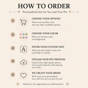 K&ouml;nnte beinhalten: Eine Anleitungsgrafik mit dem Titel HOW TO ORDER Personalized Just for You and Your Pet. Sie listet f&uuml;nf Schritte auf: 1. CHOOSE YOUR OPTIONS, 2. CHOOSE YOUR COLOR, 3. ENTER YOUR CUSTOM TEXT, 4. UPLOAD YOUR PET PHOTO(S), 5. WE CREATE YOUR ORDER. Endet mit Thank you for supporting our small business!