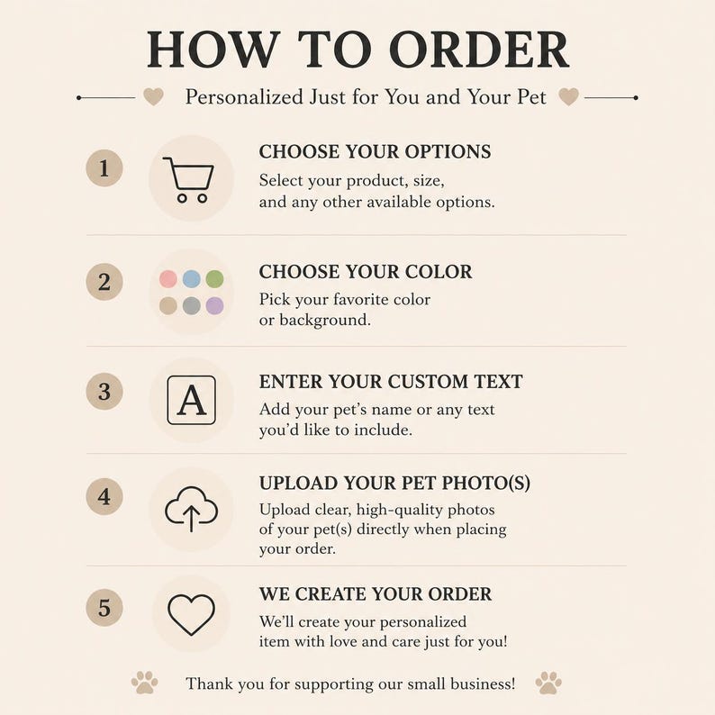 K&ouml;nnte beinhalten: Eine Anleitungsgrafik mit dem Titel HOW TO ORDER Personalized Just for You and Your Pet. Sie listet f&uuml;nf Schritte auf: 1. CHOOSE YOUR OPTIONS, 2. CHOOSE YOUR COLOR, 3. ENTER YOUR CUSTOM TEXT, 4. UPLOAD YOUR PET PHOTO(S), 5. WE CREATE YOUR ORDER. Endet mit Thank you for supporting our small business!