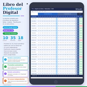 May include: A digital teacher gradebook spreadsheet displayed on a tablet screen, featuring columns for student names, grades for two semesters, and final results. The interface includes blue and white headers with text in Spanish.
