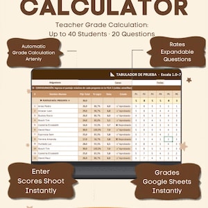 Puede incluir: Un calculador de notas de prueba digital para docentes, con una interfaz de hoja de cálculo para hasta 40 estudiantes y 20 preguntas. La pantalla muestra columnas para nombres, puntos totales, porcentajes, notas y estado, con detalles marrones.