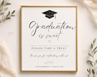 Graduation Dessert Table Sign, Printable Graduation Treat Table Sign, Editable Graduation Candy Bar Sign, Graduation Sign, Template