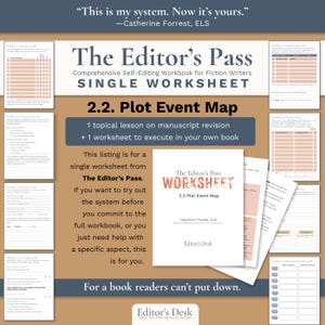 Puede incluir: The Editor's Pass 2.2 Plot Event Map es una hoja de trabajo individual para escritores de ficción. El documento presenta una portada blanca con texto negro, rodeada de páginas de vista previa más pequeñas sobre un fondo beige.