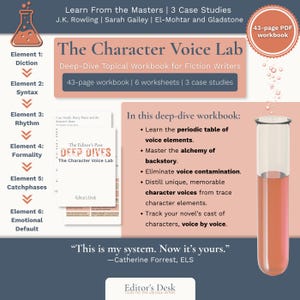 Op de afbeelding: Een 43-pagina tellend PDF-werkboek getiteld The Character Voice Lab voor fictieschrijvers. Het document bevat een lijst van zes elementen, een reageerbuisafbeelding met oranje vloeistof en tekst die de inhoud beschrijft, inclusief werkbladen en casestudy's.