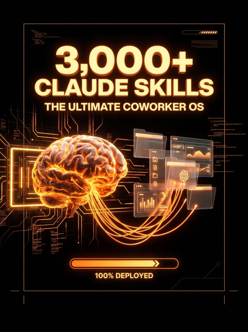 Dark mode 3D glowing brain connected to translucent UI folders (SEO, Finance, Ads, Legal). Text reads 3000+ Expert Skills, 16 Business Departments, Claude AI, 100% Deployed. Visual representation of our Ultimate Claude AI Skills Pack, Claude Code Automation, Business Prompts, AI Projects, and Coworker System. Boost your n8n automation agency OS with this digital download featuring MRR PLR rights for SaaS marketing and passive income.