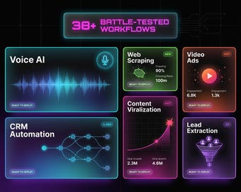 Ultimate n8n AI Agency Mega Bundle: 38+ Viral Automation Workflows, Voice Agents & Scrapers
