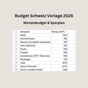 May include: A financial planning document titled "Budget Schweiz Vorlage 2026" with the subtitle "Monatsbudget & Sparplan." The document includes a table with categories like rent, health insurance, and taxes, along with corresponding amounts in Swiss Francs.