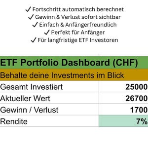 ETF Portfolio Tracker Excel for Switzerland (CHF) | Investment Dashboard | Profit & Loss Overview | Financial Planner | Google Sheets Template