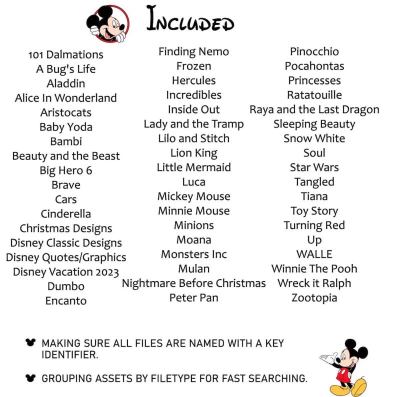 May include: A list of Disney movie titles and characters, including Mickey Mouse and Minnie Mouse, with the word "Included" at the top. The list features titles like "Frozen," "Toy Story," and "The Lion King," along with other Disney-related designs.