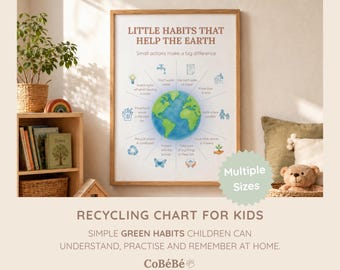 Recycling-Chart für Kinder, druckbares Umweltbewusstsein, Planet Care Poster, Nachhaltigkeitsaktivitäten für die Vorschule