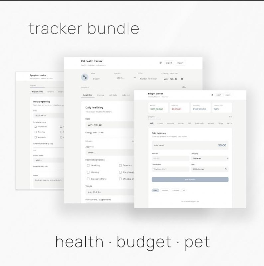 Digital Tracker Bundle HTML | Budget Tracker, Pet Tracker, Symptom ...