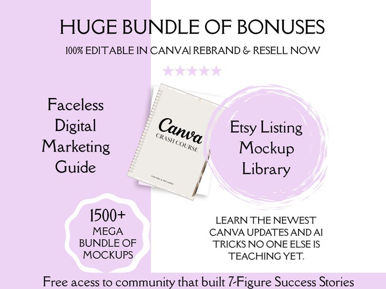 Op de afbeelding: Afbeelding die een digitale marketinggids en Etsy-listing-mockup-bibliotheek promoot. De afbeelding toont een notitieboek met de titel "Canva Crash Course" en de tekst "Huge Bundle of Bonuses" en "100% Editable in Canva Rebrand & Resell Now."